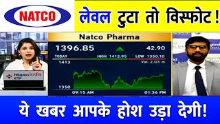 🔴Natco Pharma Share Latest News 🔴 Natco Pharma Share Today Update Market and Fundamental Analysis [upl. by Ylsew]