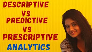 4 types of Data Analytics Descriptive Diagnostics Predictive and Prescriptive Analytics [upl. by Yekcaj]