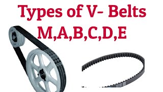 V Belt Types  Basics  Detailed Overview  Cross Section [upl. by Anwaf]