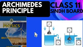 ARCHIMEDES PRINCIPLE  DERIVATION  FLUID STATICS  CLASS 11  PHYSICS NEW BOOK  SINDH BOARD [upl. by Mikal]