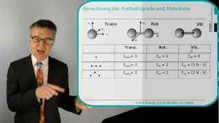 PC13 Gleichverteilungssatz amp Molwärme von Gasen  Wie viel Energie steckt in einem Gas [upl. by Hammad]