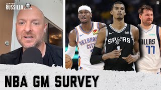 Best Answers From the Anonymous NBA GM Survey  The Ryen Russillo Podcast [upl. by Gaven]