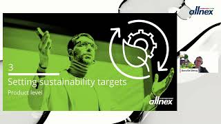 What sustainability means at allnex with Davy de Clercq 2 [upl. by Essinger]