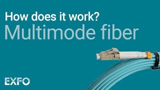 Multimode Fiber  EXFO animated glossary of Fiber Optics [upl. by Tutto]