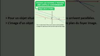 Comment construire les rayons à travers une lentille convergente [upl. by Arvind401]