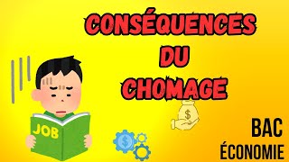 Les conséquences du chômage [upl. by Eidaj]