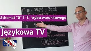 Język angielski  Tryby warunkowe  Schemat cz 1 [upl. by Nadeen]