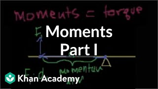 Moments  Moments torque and angular momentum  Physics  Khan Academy [upl. by Asserrac]