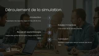 Présentation Atelier Simulation Agile amp DevOps [upl. by Cargian612]