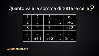 Esercizio Olimpiadi della Matematica Triennio  Hakuna MATHata [upl. by Vonni716]