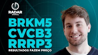 BRKM5 CVCB3 E RRRP3 Resultados fazem preço [upl. by Yniattirb68]