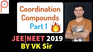 Coordination Compounds  Part 1 [upl. by Byrann]