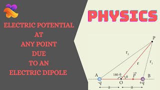 Understanding the Influence of Electric Dipoles on Fields [upl. by Ailis]