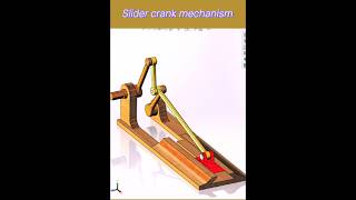 Slider crank mechanism [upl. by Amsa]