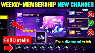 Membership Weekly New Subscription purchase Full Detail  Membership Updates  SubscriptionDetails [upl. by Norved]