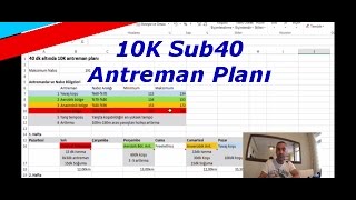 112 hafta 10K Sub40 antremanı [upl. by Enitselec]