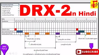 LTE DRX Discontinuous Reception in Hindi Part2 [upl. by Oribelle676]