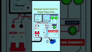 इलेक्ट्रिक कंट्रोल पैनल सिंगल फेस मोटर ♥️electricalelectricshortssorts subscribe youtubeshorts [upl. by Power]