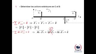 Exercice Flexion Bras d’un robot [upl. by Hoopes]