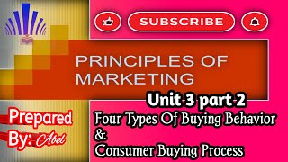 Principle Of marketing unit 3 part 2four types of buying behavior ampconsumer buying process [upl. by Anialeh]