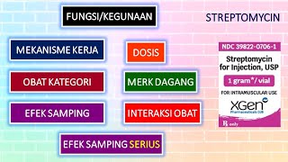 APA ITU OBAT STREPTOMYCIN [upl. by Htessil895]