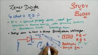 Zener Diode  Avalanche and Zener Breakdown [upl. by Giana]