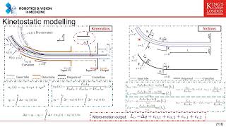 CASE 2024 ConcentricTubeEccentricRod A Continuum Actuator for MultiScale Linear Actuation [upl. by Divd]