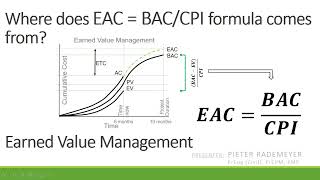 Where does EAC  BAC  CPI formula comes from in Earned Value Management [upl. by Lynnet585]