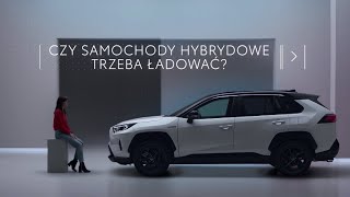 HYBRYDY TOYOTY  23 lata doświadczenia w tworzeniu samoładujących elektrycznych napędów hybrydowych [upl. by Halehs]