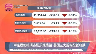 《股汇动态》中东局势抵消市场乐观情绪 美国三大股指全线收跌【20241008 八度早新闻】 [upl. by Herzen]