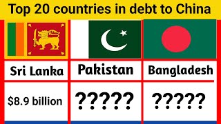 Top 20 countries in debt to China  Pakistan is the Worlds most indebted country to China [upl. by Enovaj312]