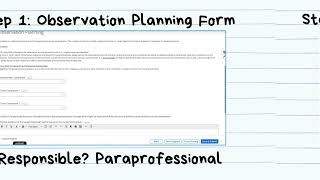 Paraprofessional evaluation process video [upl. by Annaj277]