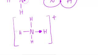 Dative Covalent Bonding  AS Chemistry [upl. by Aidua]