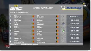 KroonOil BRC 2024  Round 6  Ypres Rally [upl. by Acie]