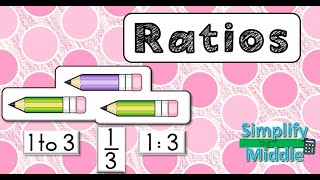 Ratios Lesson [upl. by Iorio]