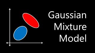 Gaussian Mixture Model [upl. by Htabmas]