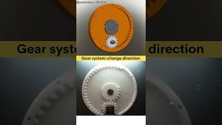 Type of clockwise to counterclockwise motion and gear mechanism in 3D an practically automobile [upl. by Lleuqar]