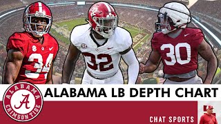 Alabama Football 2024 LB Depth Chart Starters Position Battles Incoming Freshman amp Departures [upl. by Aernda496]