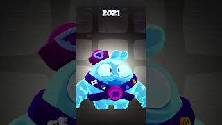 Mythic brawlers release 2024 to 2017 brawlstars shorts [upl. by Teresita]