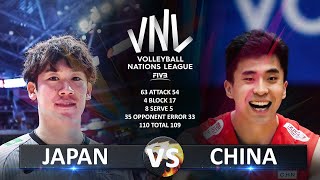 Japan vs China  Mens VNL 2023 [upl. by Nasya]