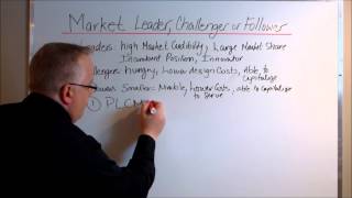 Are You a Market Leader Market Challenger or Market Follower [upl. by Luapnoj]