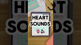 🫀🔊Different types of HEART SOUNDS [upl. by Ribaj606]