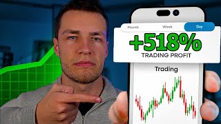 This Stock SQUEEZED 518 In One Day On Breaking News  Small Account Day Trading 2024 [upl. by Ecnav]