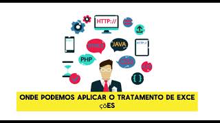 Integração do Php Com Banco de Dados [upl. by Nary401]