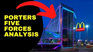 Porters Five Forces Analysis On McDonalds ALevelGCSE [upl. by Asilef]