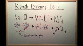 Kemi 1  Kemisk Bindning Intramolekylära Bindningar [upl. by Aiello592]