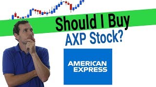 AXP Stock  American Express Stock Analysis [upl. by Lehteb]