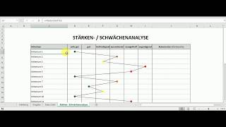 Excel Vorlage Stärken Schwächen Analyse [upl. by Ahsinar135]