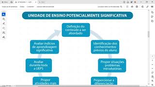 ATIVIDADE 1  MAT  TÓPICOS ESPECIAIS EM MATEMÁTICA  542024 [upl. by Ayres]