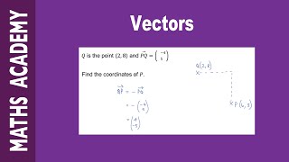 How to Find the Coordinates of a Point Given a Vector [upl. by Lamaj]